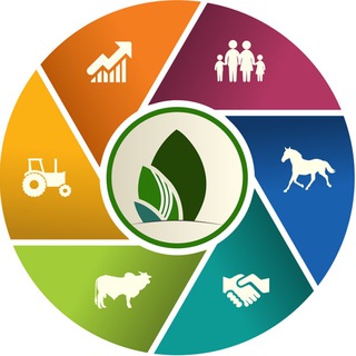 CompreRural.com — grupo Telegram