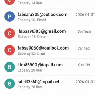 Grupo de gmail — grupo Telegram