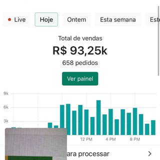 Método Primeira Venda Com Dropshipping — grupo Telegram